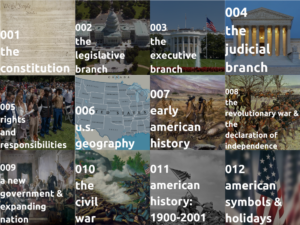 📚 ¡Ya Salieron! 12 Nuevos Capítulos con Todo lo que Necesitas para Pasar el Examen de Ciudadanía 2025💥