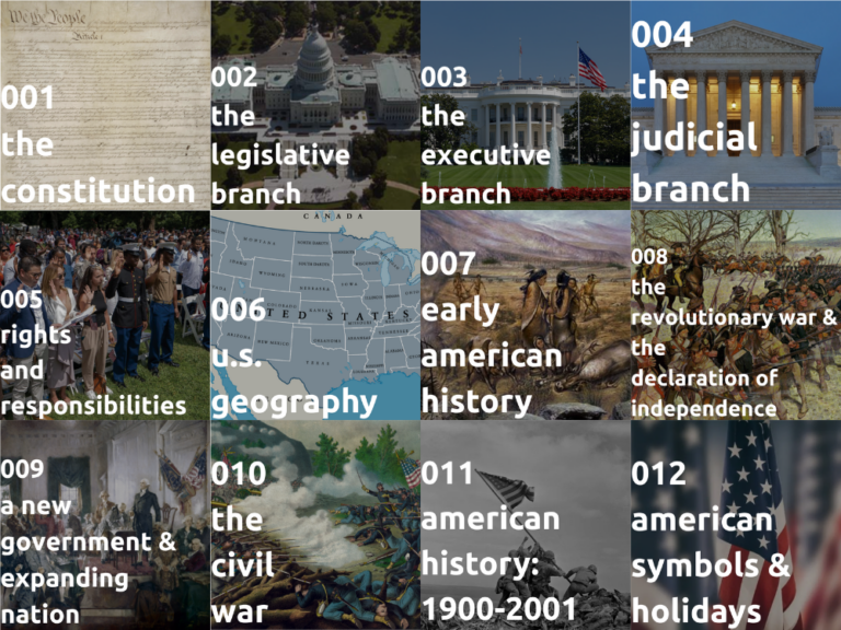 📚 ¡Ya Salieron! 12 Nuevos Capítulos con Todo lo que Necesitas para Pasar el Examen de Ciudadanía 2025💥